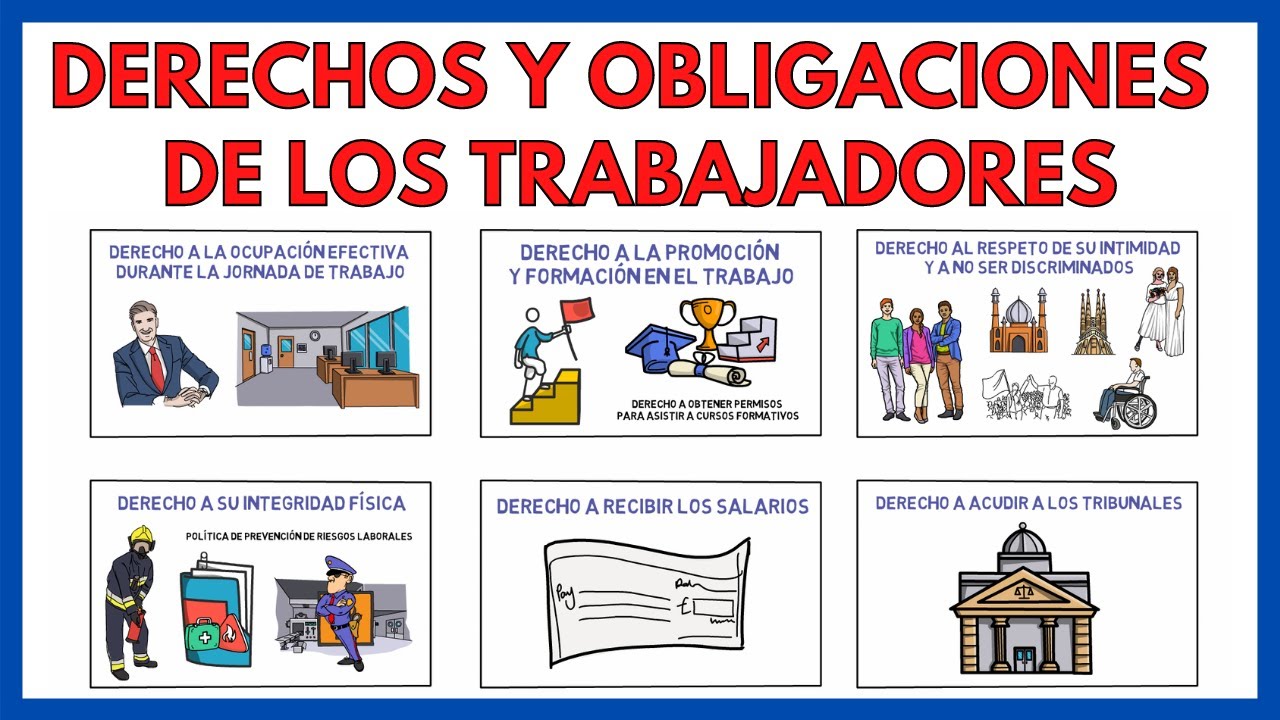 Derechos del empleador frente al empleado