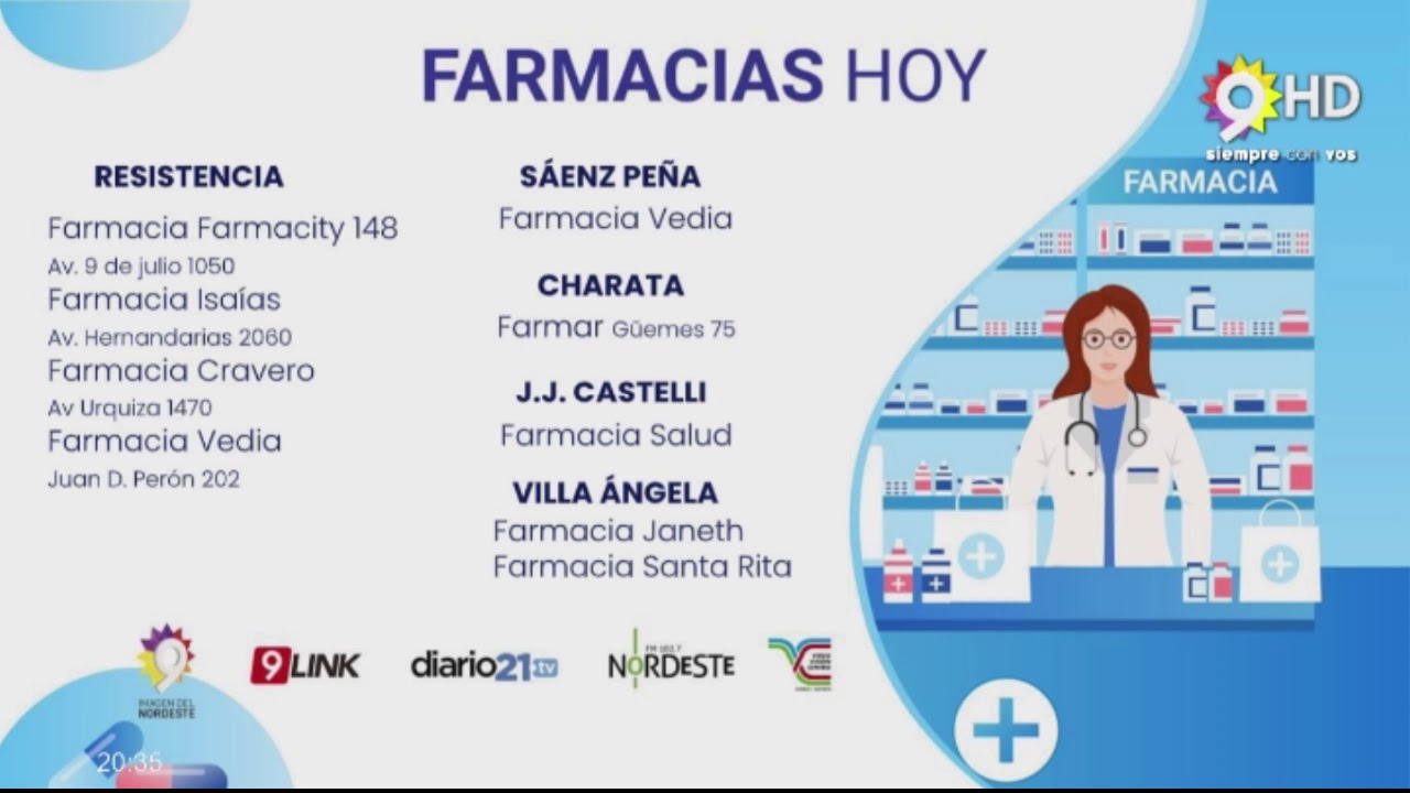 Farmacias de guardia en Las Palmas abiertas las 24 horas