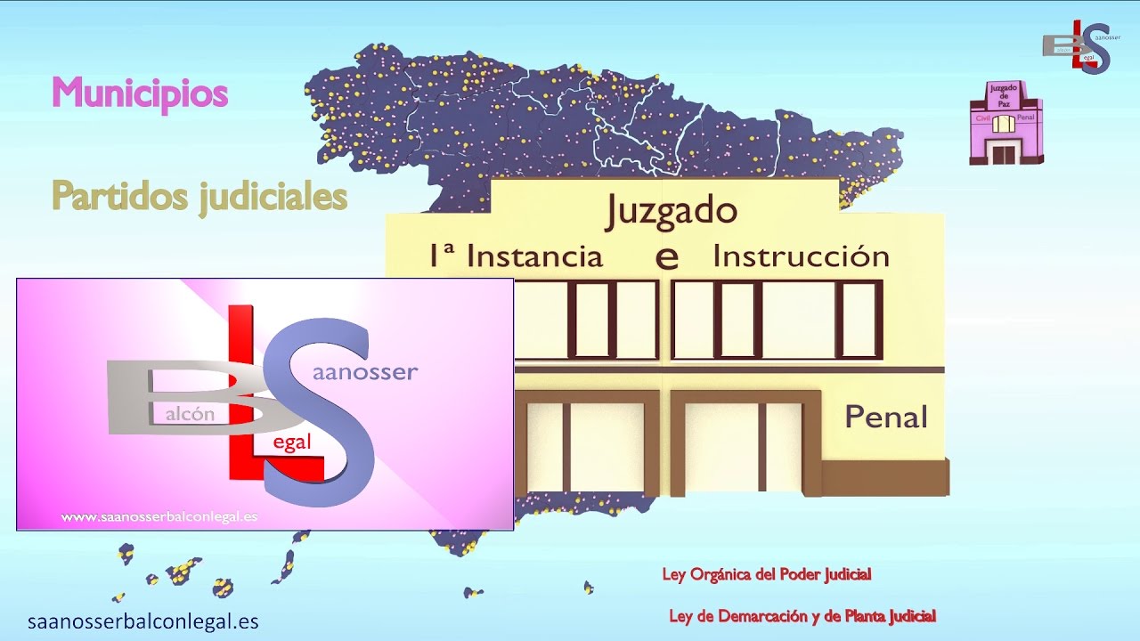 Juzgado de Primera Instancia 101 Bis de Madrid