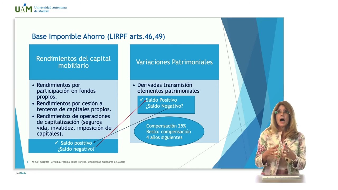 ¿Qué se entiende por base liquidable del IRPF?