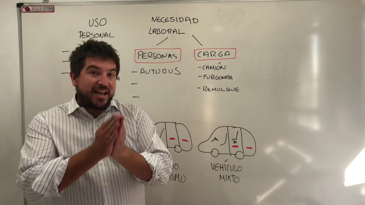 ¿Qué se entiende por vehículo mixto adaptable?