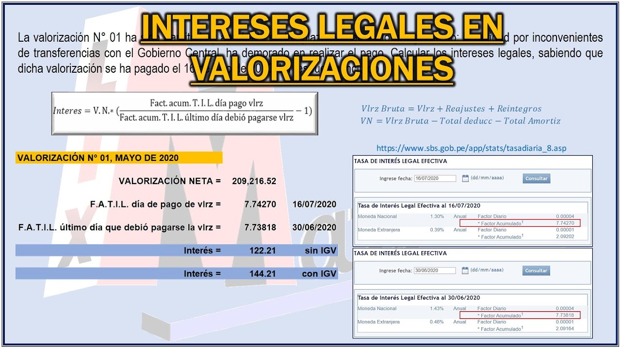Cómo se determinan los intereses legales