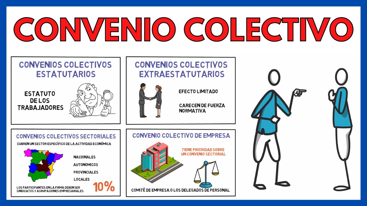 Convenio colectivo de técnicos tributarios y asesores fiscales: normativa laboral para profesionales de la fiscalidad