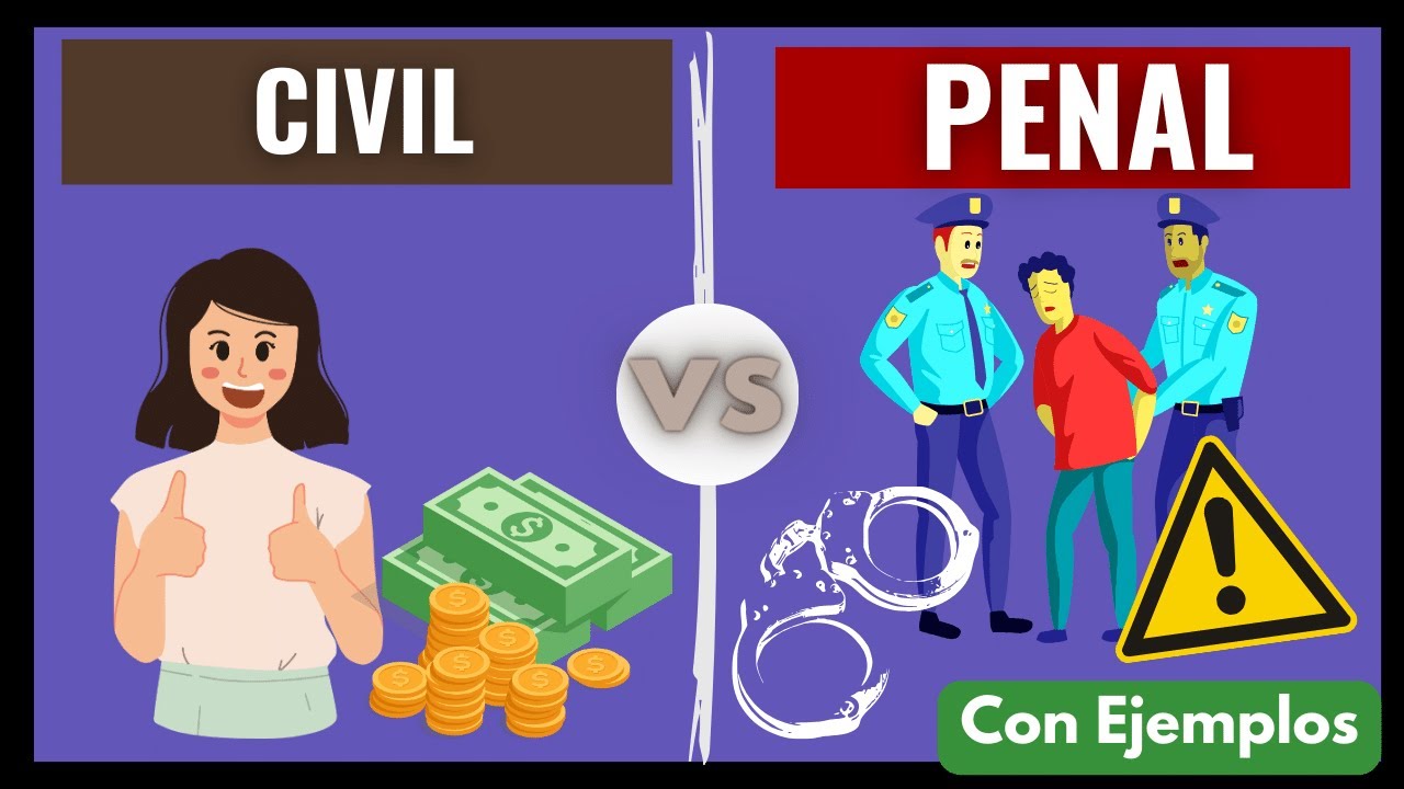 La influencia de la responsabilidad civil en el proceso penal
