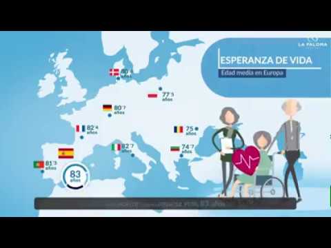 Reglamentación sanitaria en España