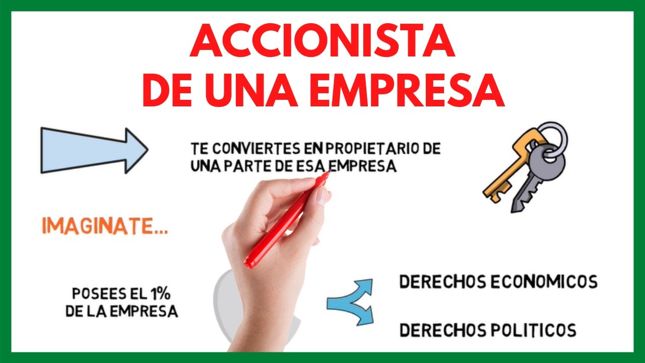 Significado de ser accionista en una empresa